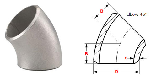 ASTM B366 UNS N10276 Hastelloy C276 un gomito THK SCH5S - SCH160 XXS da 45 gradi